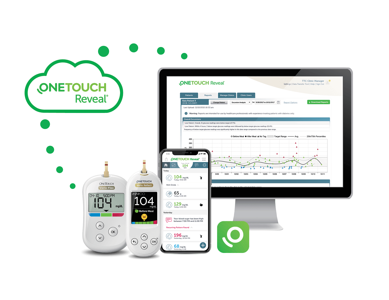 OneTouch Reveal® OneTouch Reveal®
